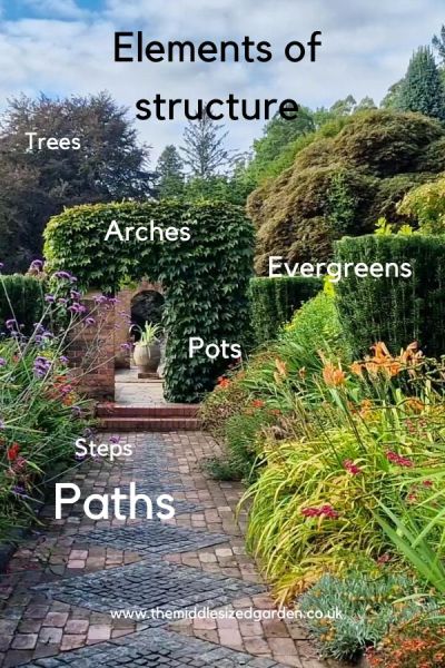 Elements of garden structure