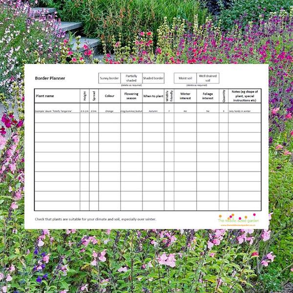 The Middlesized Garden Beautiful Borders Planning Checklist